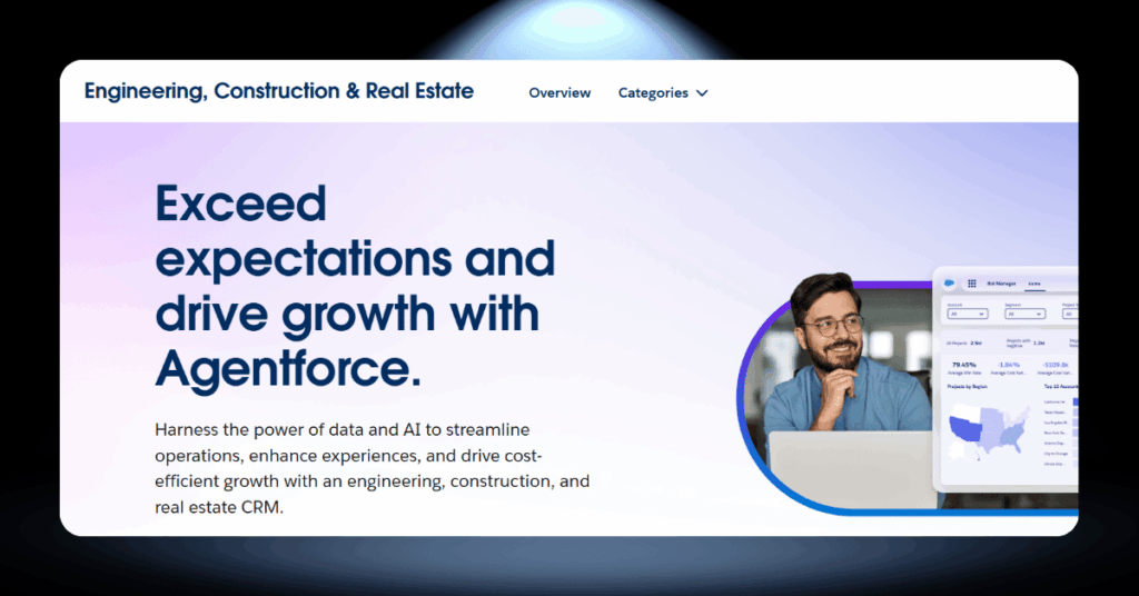Salesforce Agentforce CRM page for engineering, construction and real estate with a project analytics dashboard