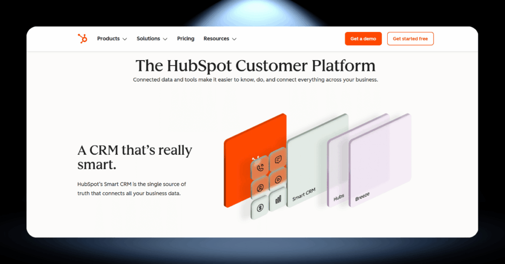 HubSpot Smart CRM platform overview showing connected hubs for marketing, sales, service, content, and data