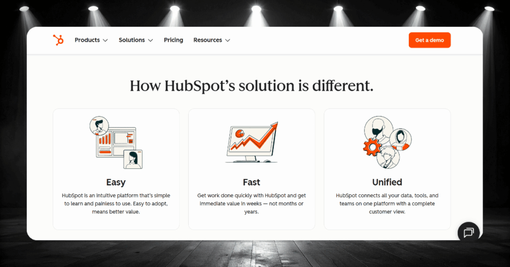 HubSpot value proposition page highlighting three pillars of the platform: easy to use, fast results, and unified data
