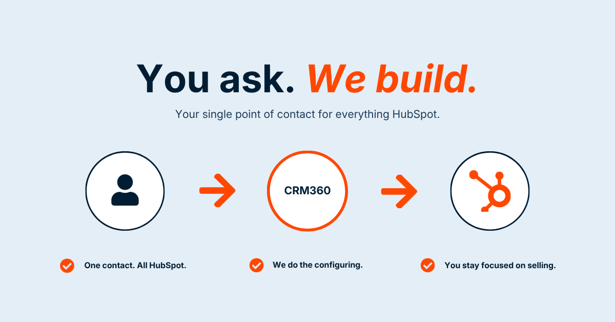 Hubspot Consulting Services: Why Choose CRM360?