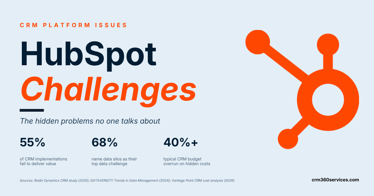 Hubspot Consulting Services: Common HubSpot Challenges We Solve